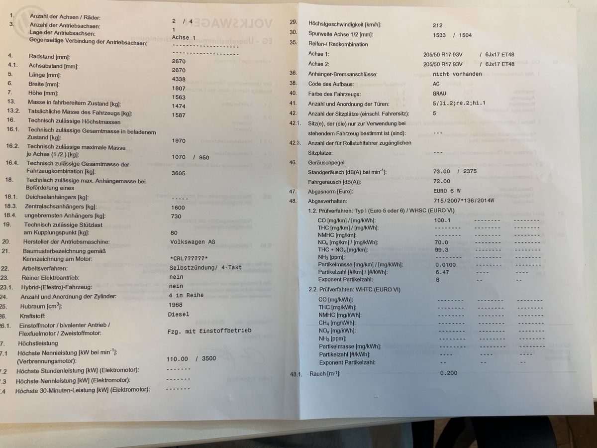 Volkswagen Golf VII Sportsvan 2.0 TDI Highline BlueMotion Tech