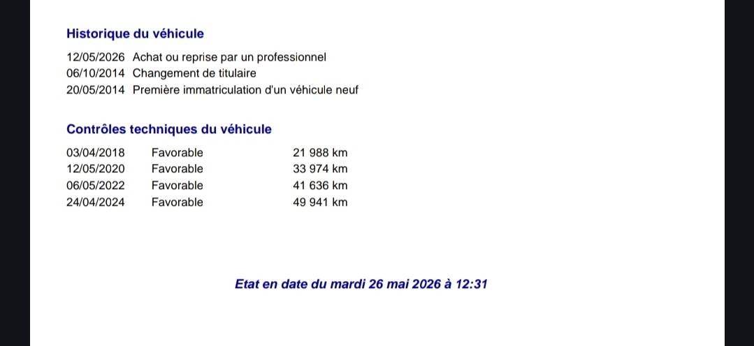 Peugeot 208 d'occasion