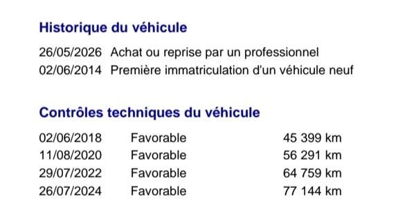 Fiat 500 d'occasion