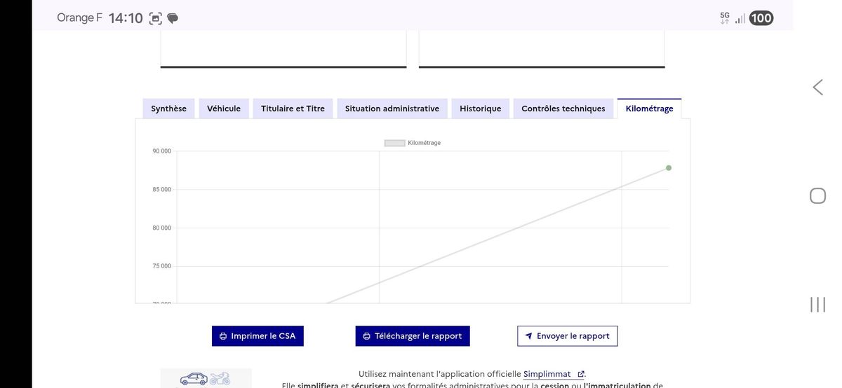 Peugeot 208 d'occasion