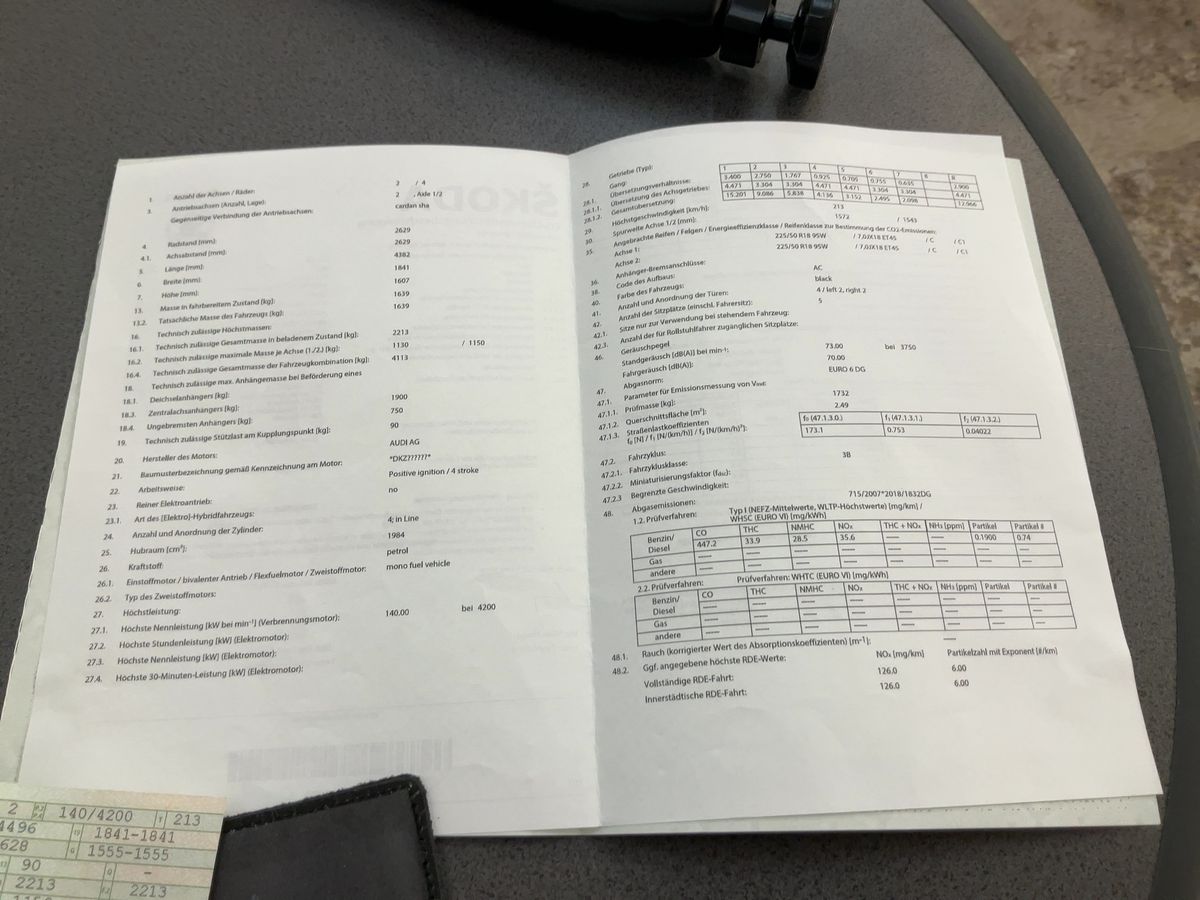 Skoda Karoq d'occasion