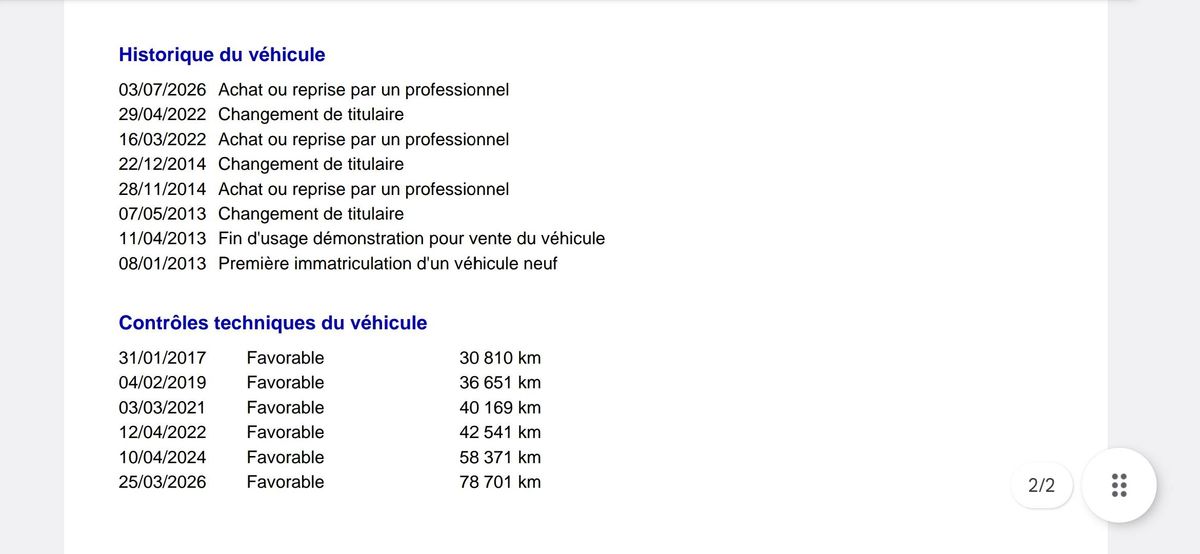 Ford Fiesta d'occasion