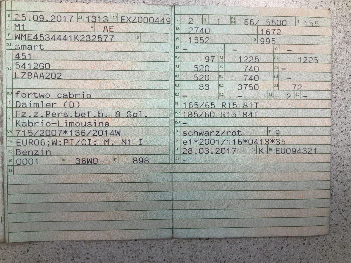 Smart fortwo d'occasion