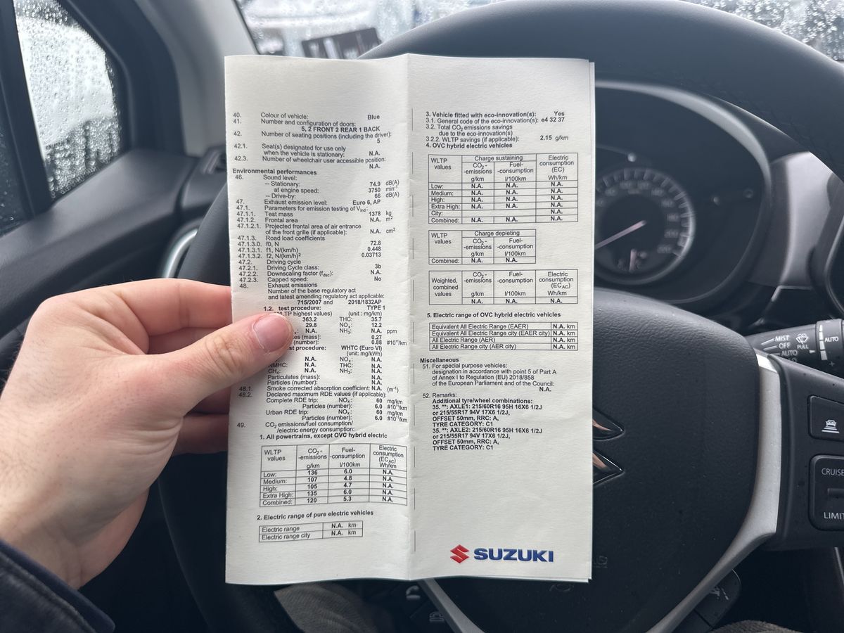 Suzuki S-Cross d'occasion