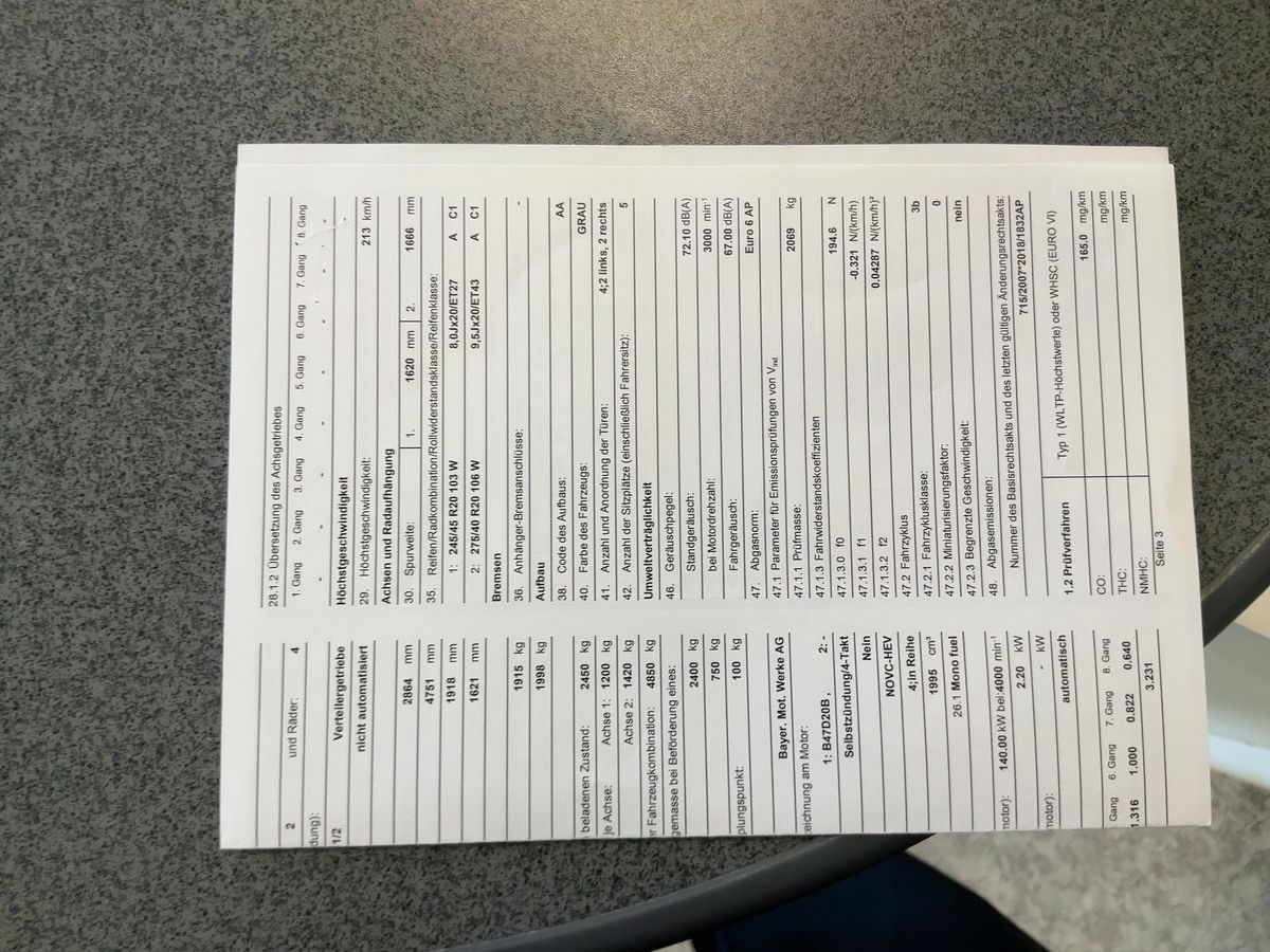 BMW X4 d'occasion