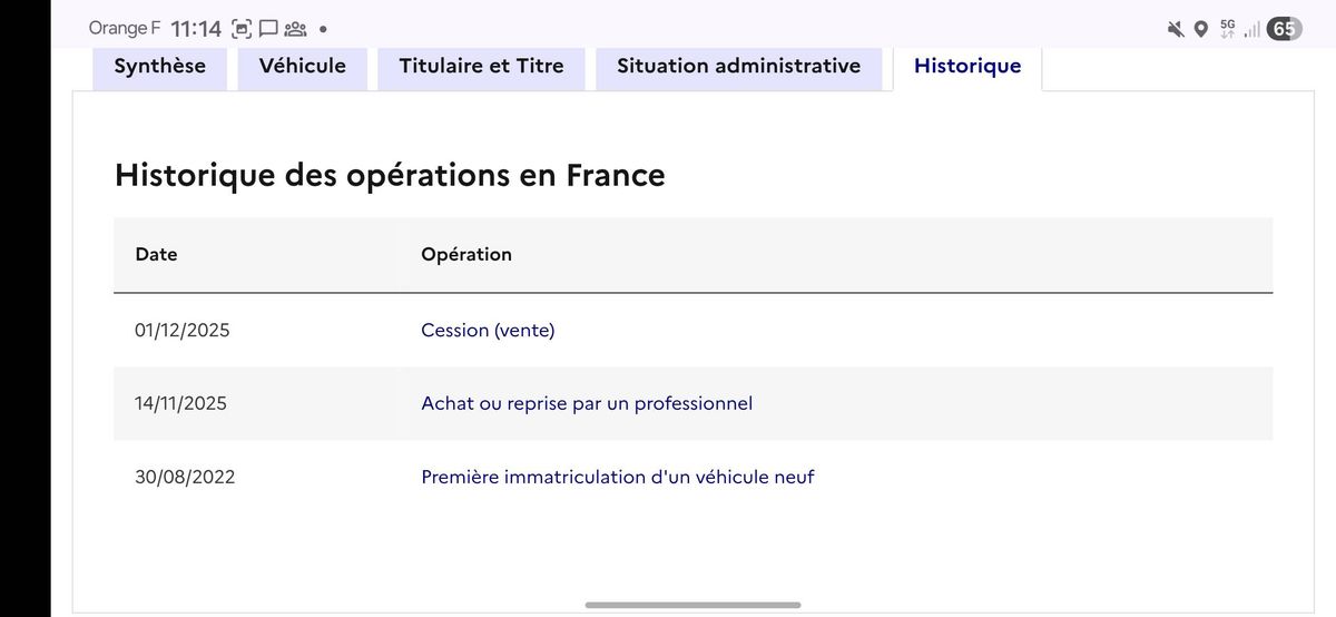 Peugeot 208 1.2 PureTech Active Pack