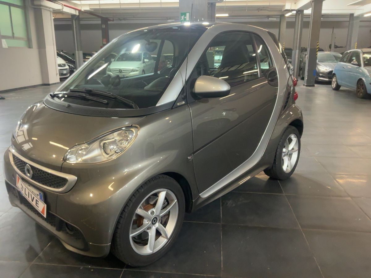 Smart fortwo d'occasion
