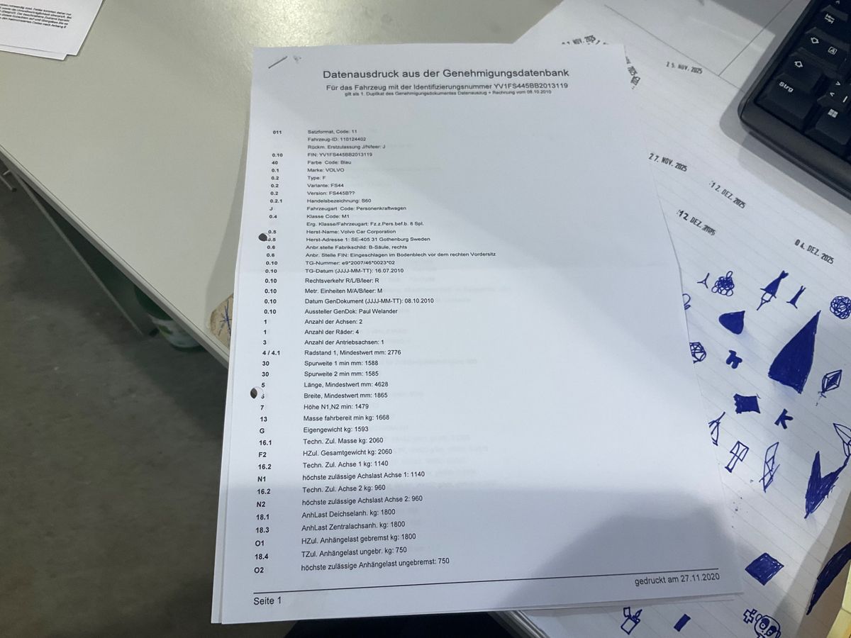 Volvo S60 2.0 T Momentum