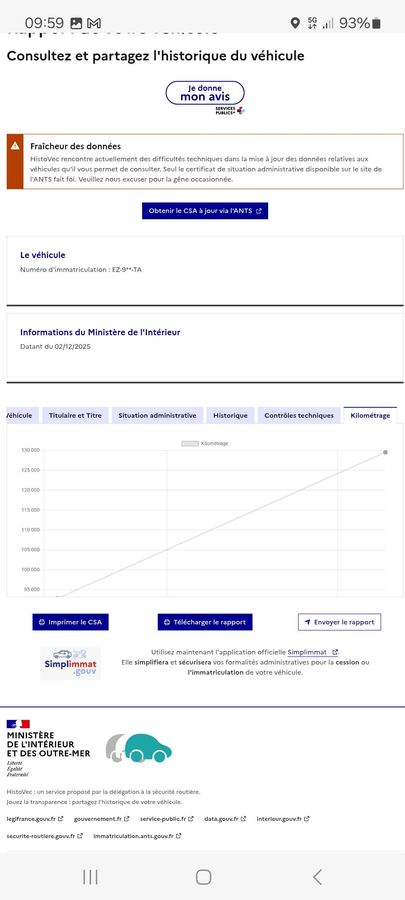 Ford Grand d'occasion