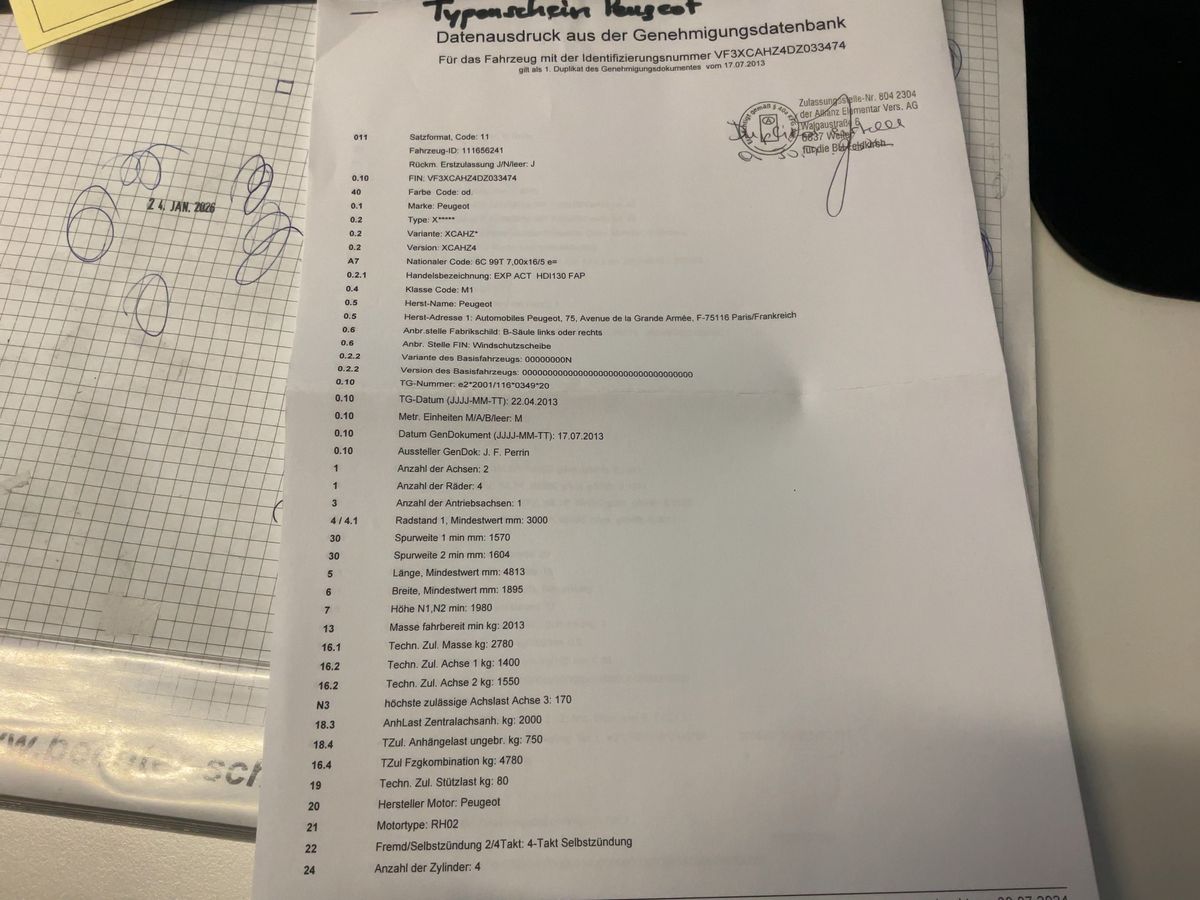 Peugeot Expert d'occasion