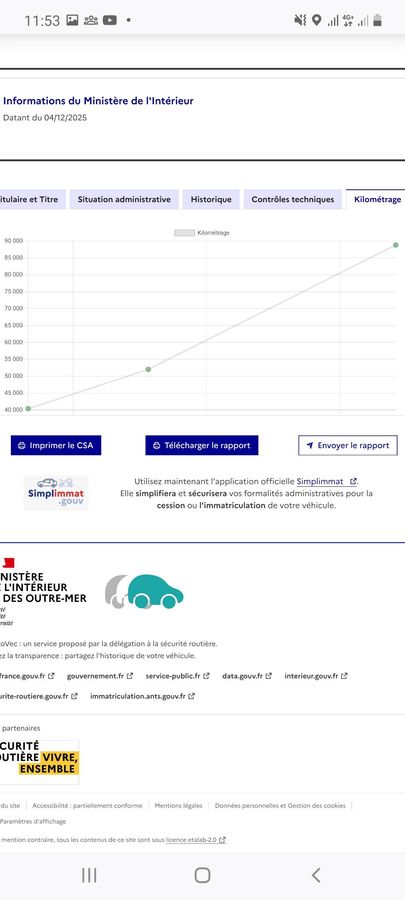 Renault Megane d'occasion