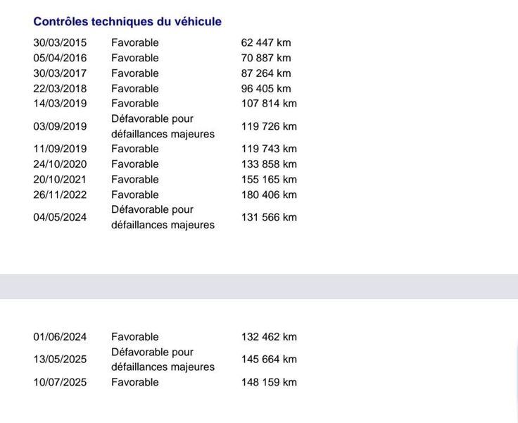 Citroen Jumper 2.2 HDi 35MH Confort — zdjęcie 18