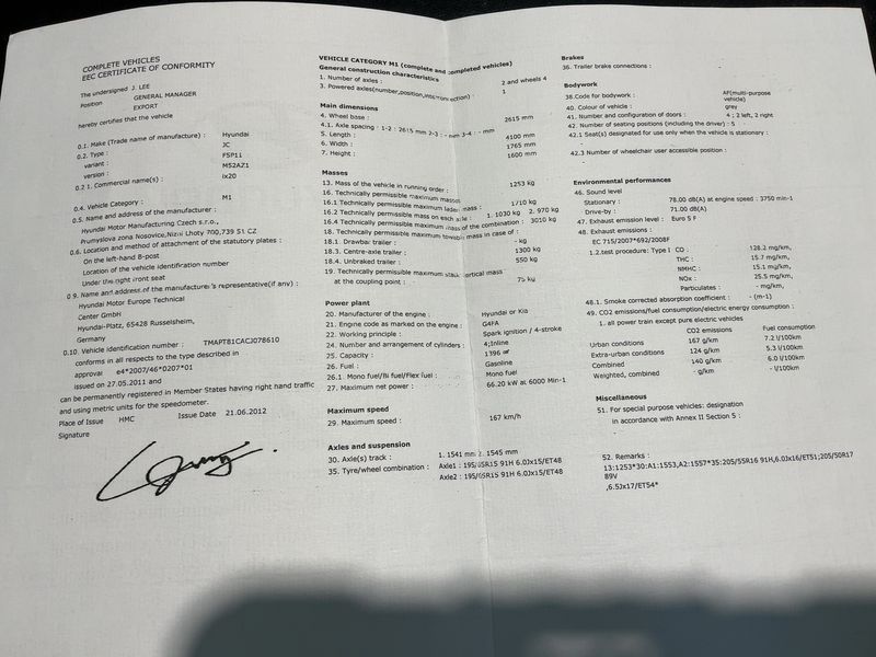 Hyundai ix20 1.4 UEFA Euro 2012 Edition — zdjęcie 16