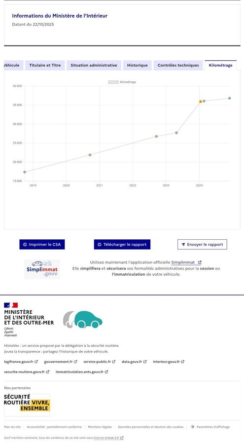 Mercedes-Benz A-Klasse d'occasion