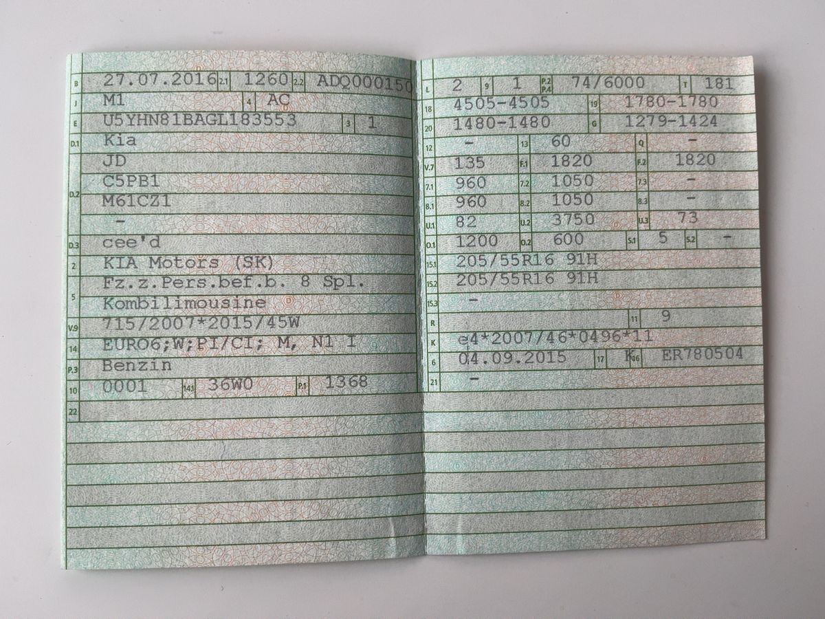 Kia cee'd d'occasion