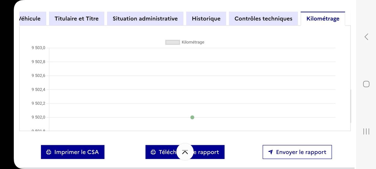 Toyota Yaris d'occasion