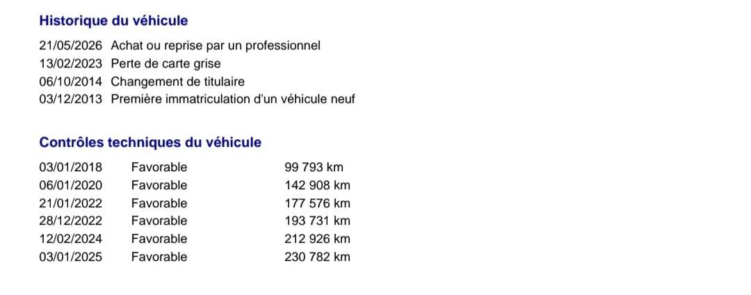 Citroen C4 d'occasion