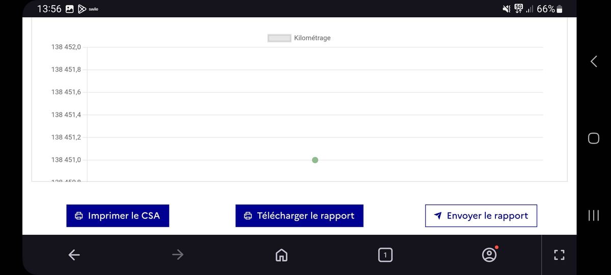 Peugeot 208 1.5 Blue-HDi Affaire Premium Pack