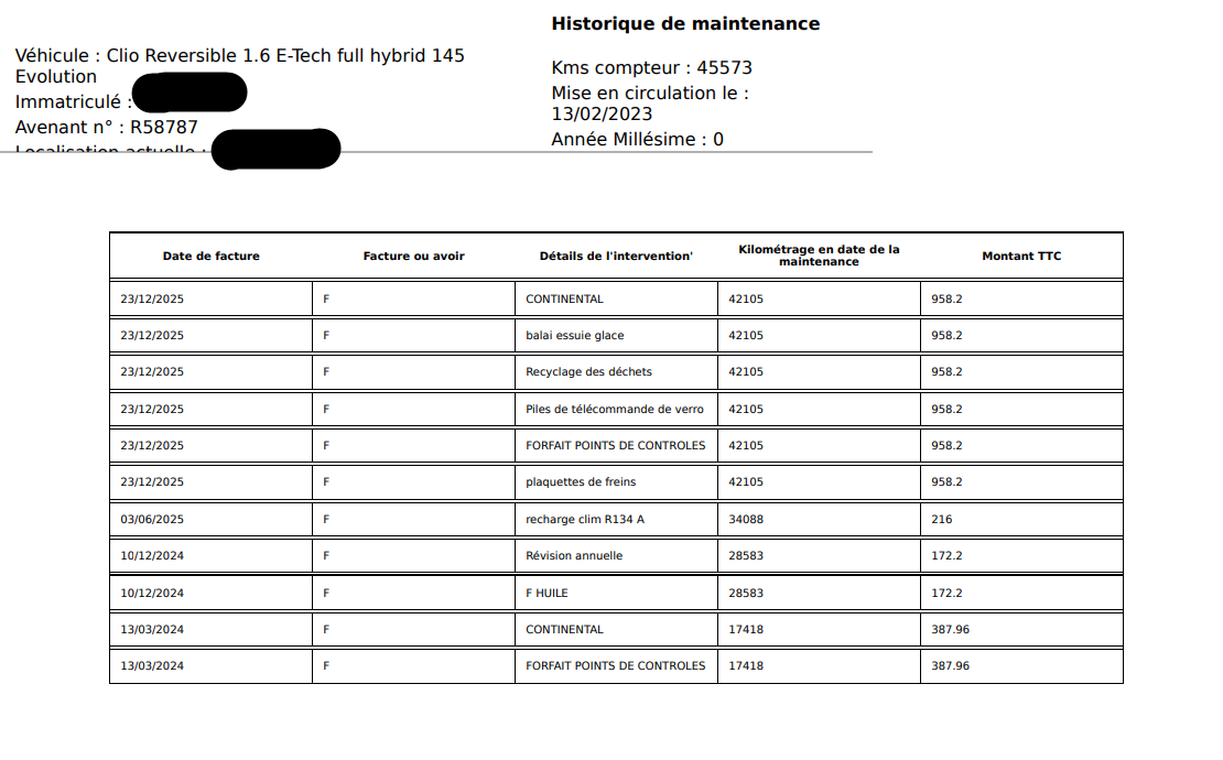 Renault Clio d'occasion