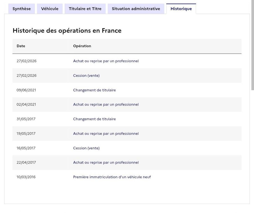 Citroen C4 d'occasion