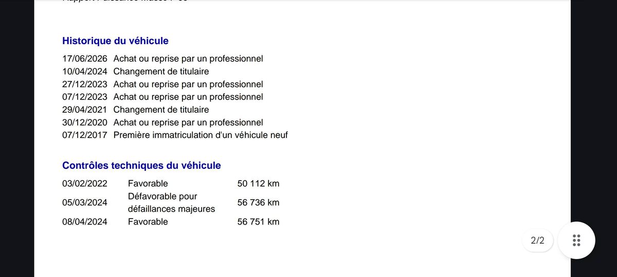 Renault Talisman d'occasion