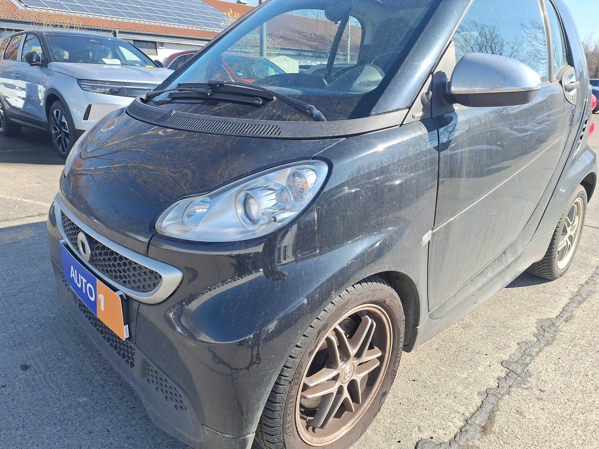 Smart fortwo d'occasion