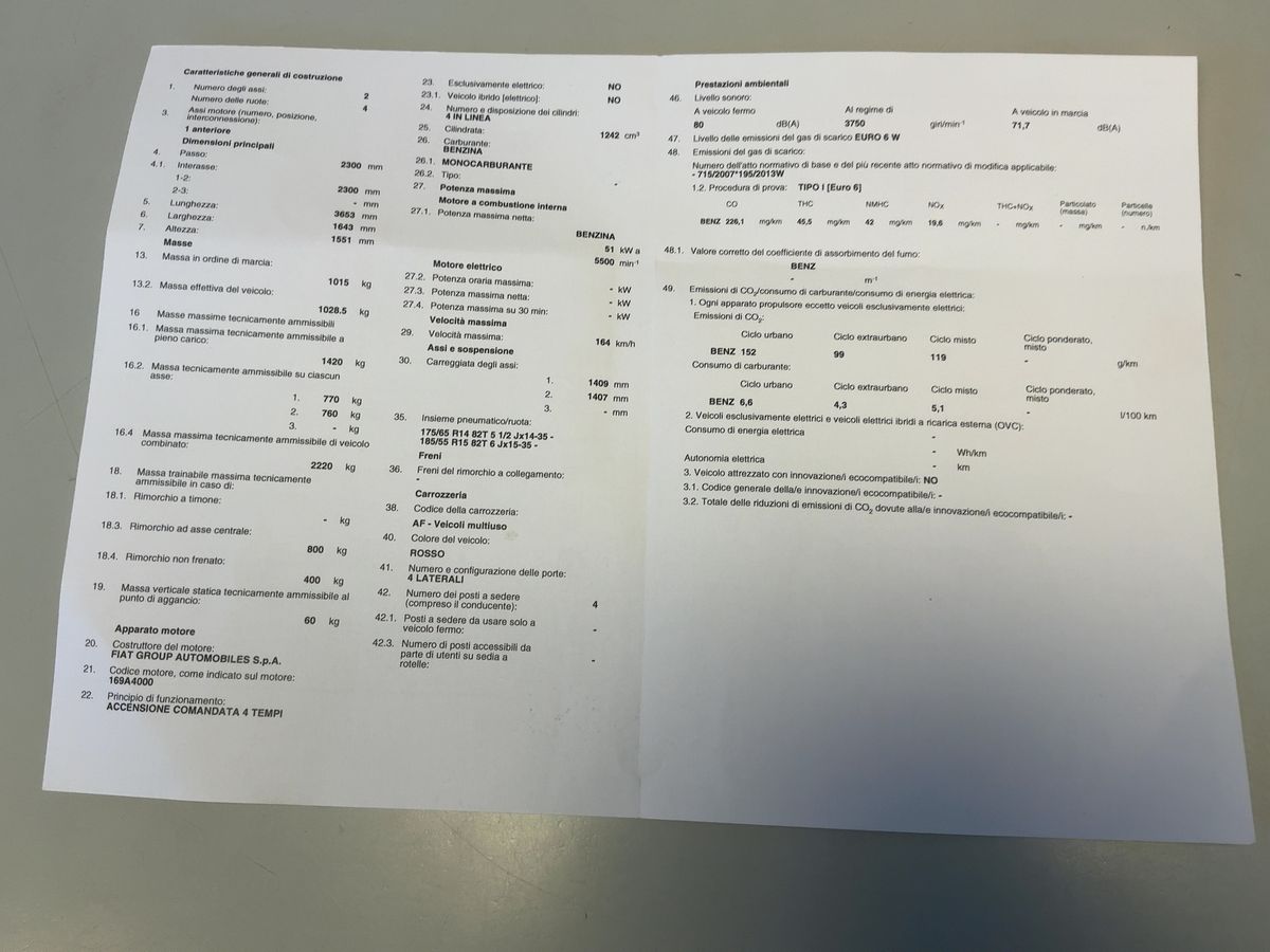 Fiat Panda d'occasion