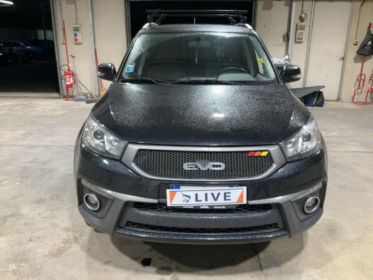 DR DR 2022 — photo 15