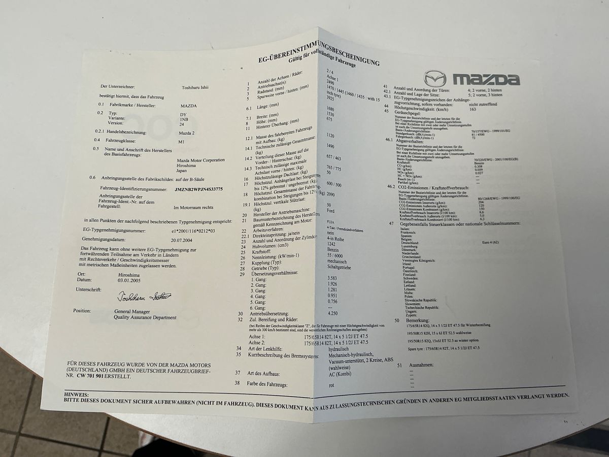 Mazda 2 d'occasion