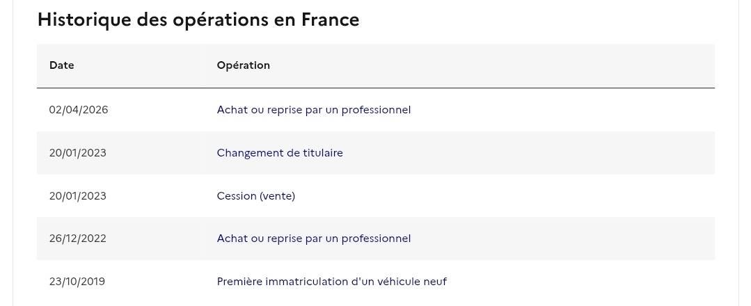 Peugeot 3008 d'occasion