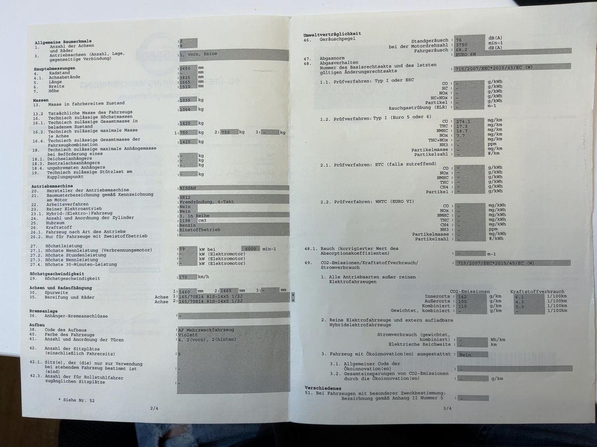 Nissan Micra d'occasion