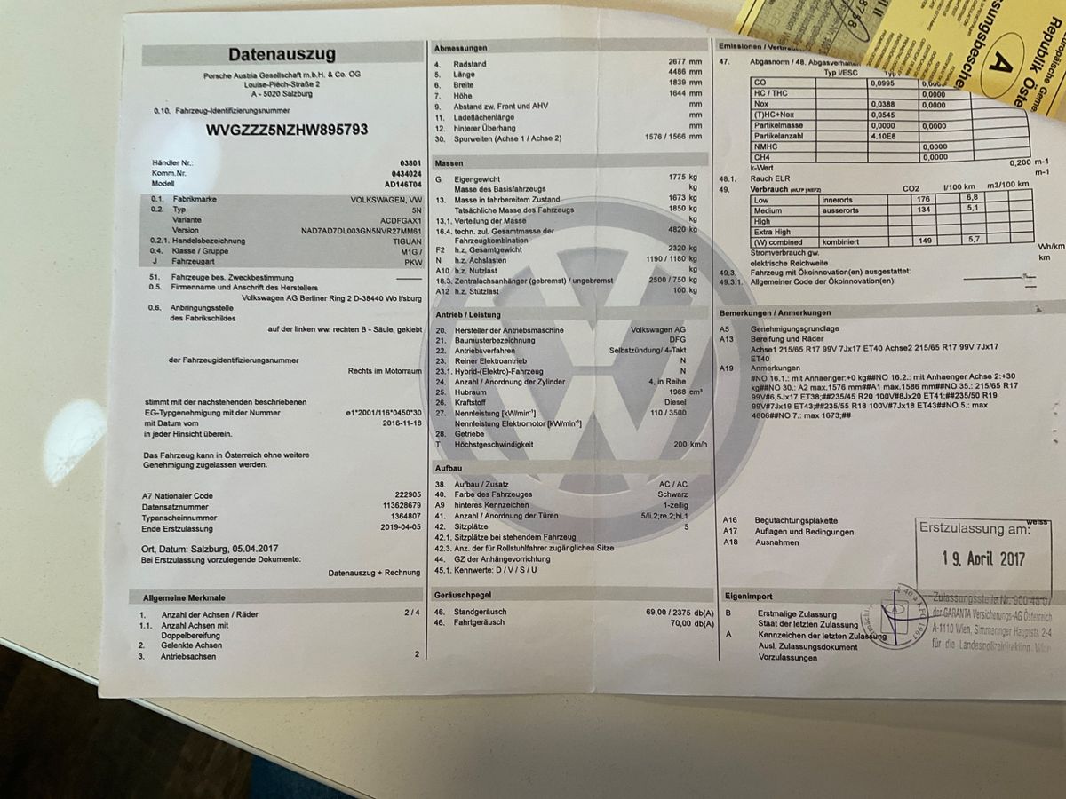 Volkswagen Tiguan d'occasion