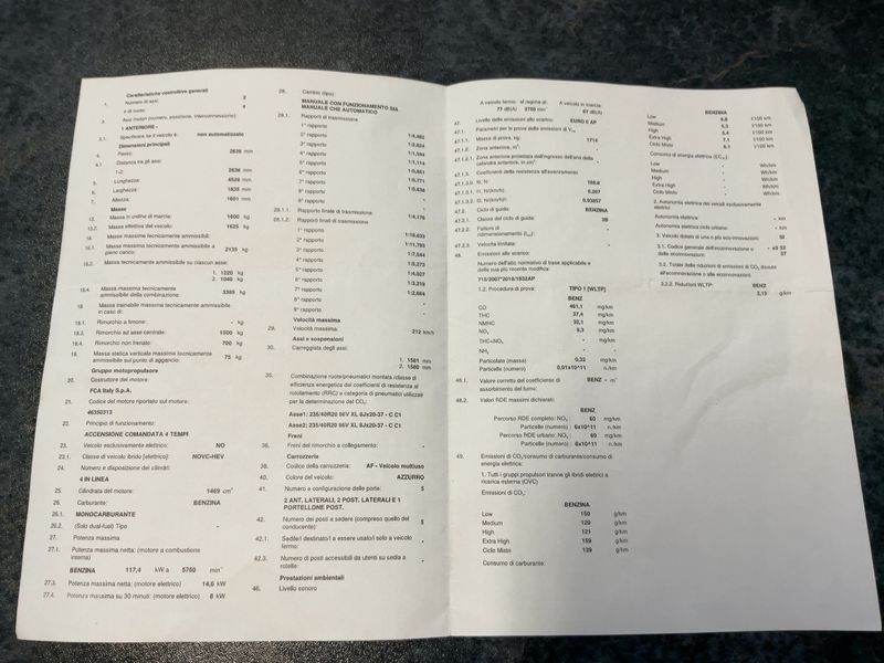 Alfa Romeo Tonale 1.5 VGT Veloce — zdjęcie 16