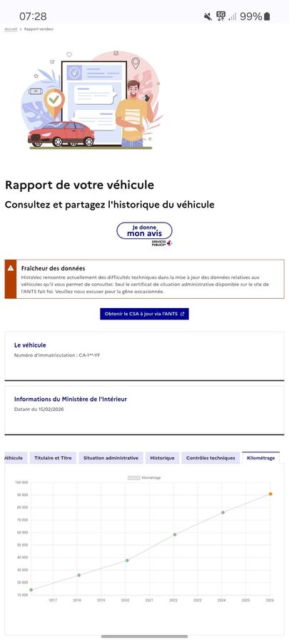 Peugeot 206+ d'occasion