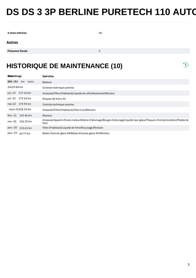 DS Automobiles d'occasion