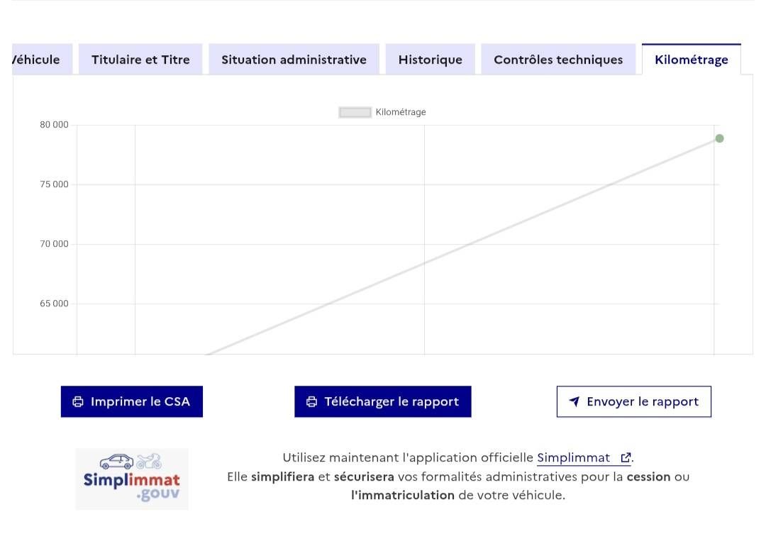 Peugeot 3008 d'occasion