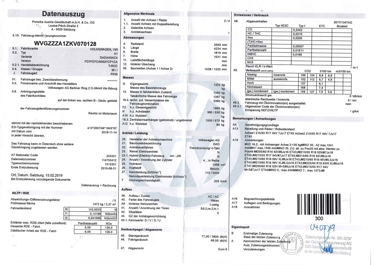 Volkswagen T-Roc d'occasion