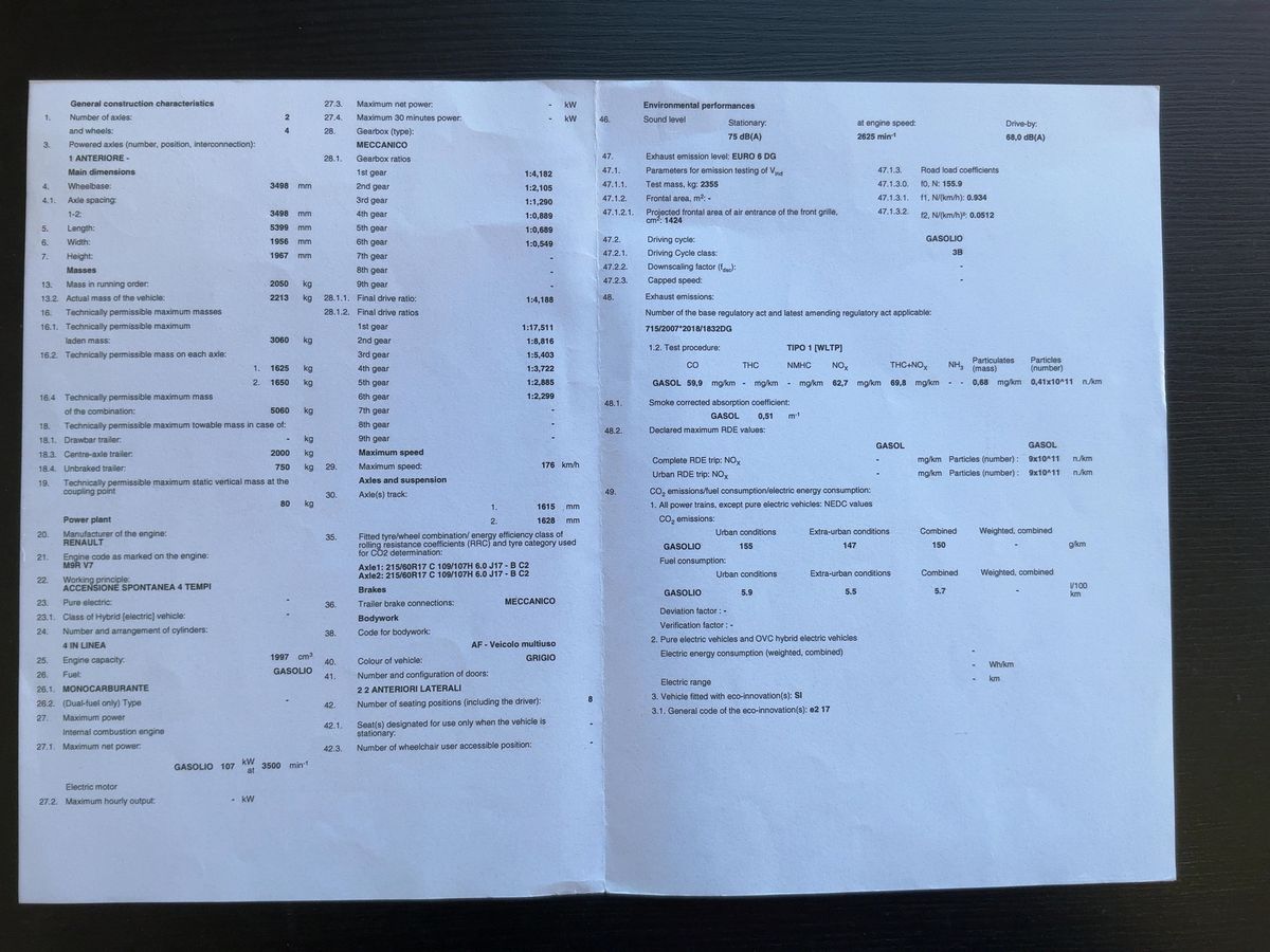 Fiat Talento d'occasion