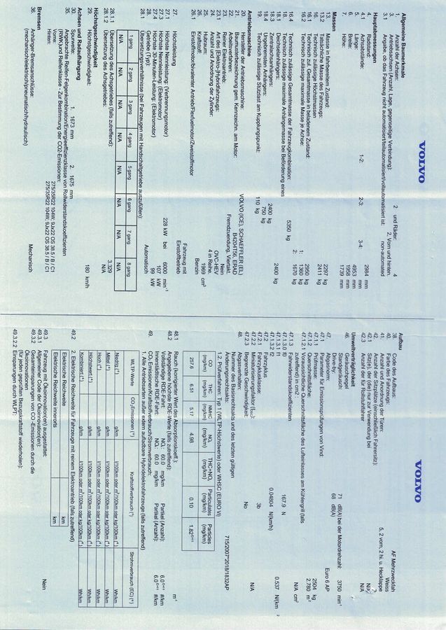 Volvo XC90 d'occasion