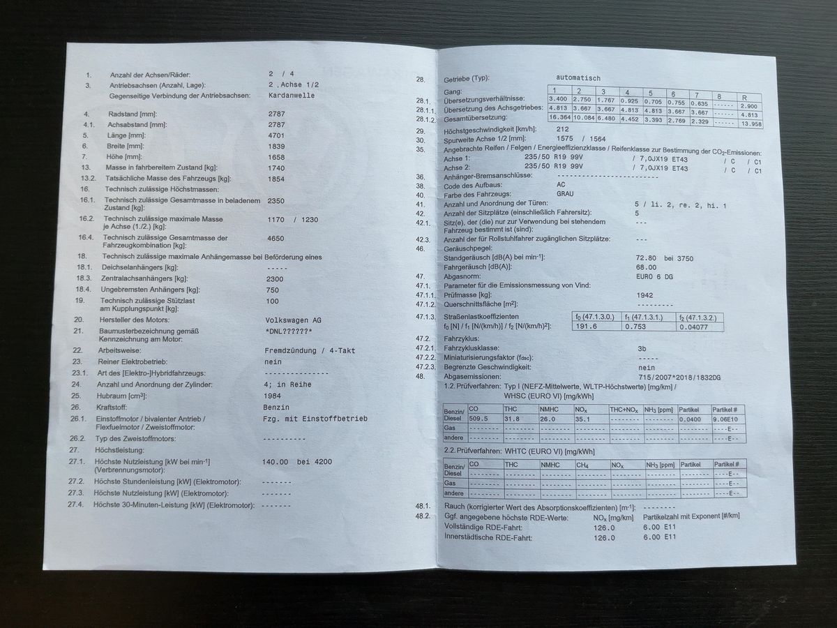 Volkswagen Tiguan d'occasion