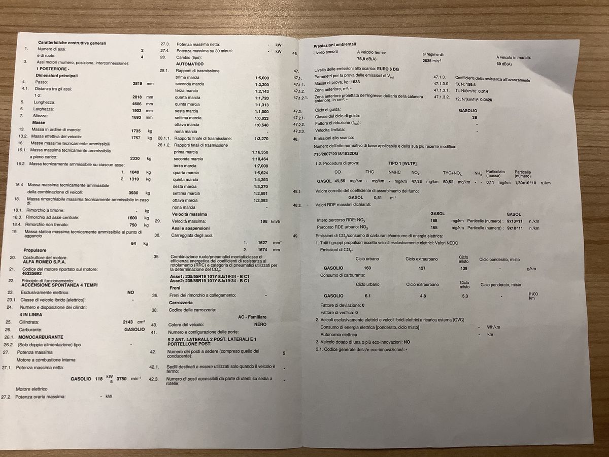 Alfa Romeo Stelvio 2.2 JTDM Sprint 2WD