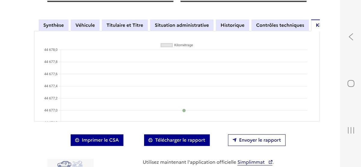 Citroen C5 d'occasion