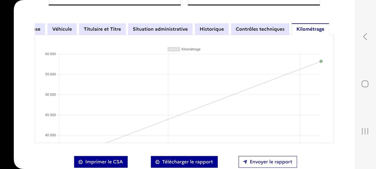 Citroen C3 d'occasion
