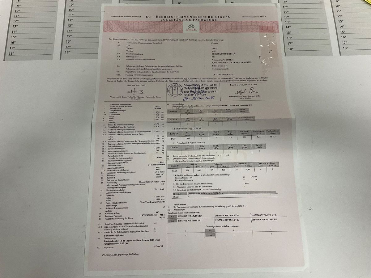 Citroen Berlingo 1.6 Blue-HDi XTR