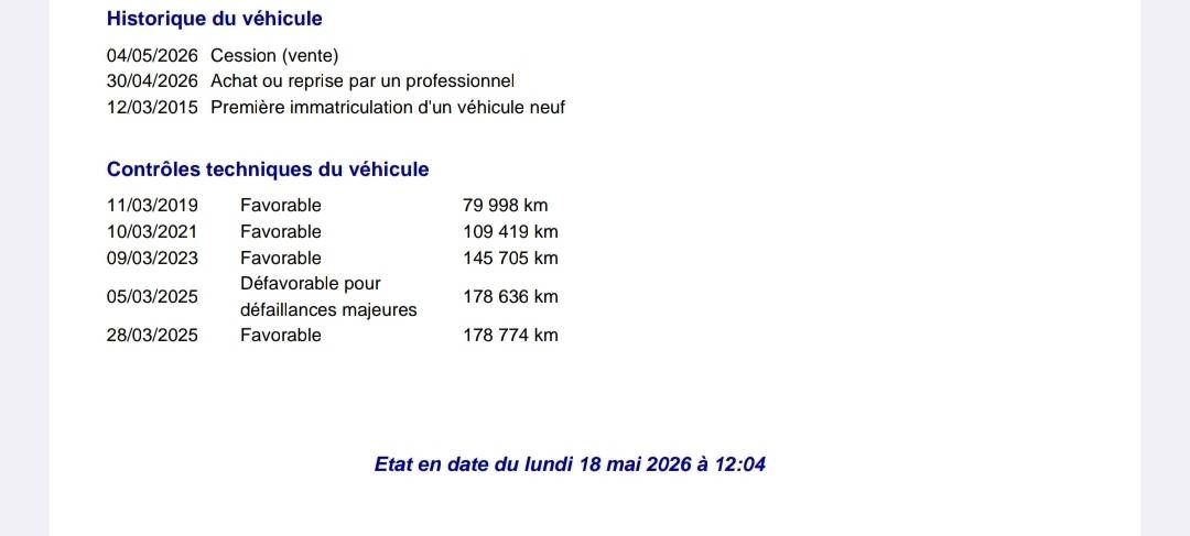 Ford C-Max d'occasion