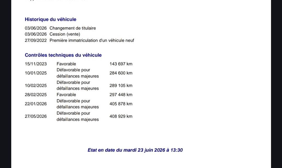 Tesla Model d'occasion