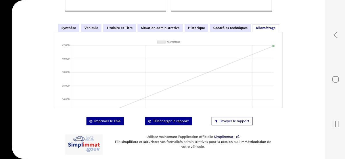 Peugeot 3008 d'occasion