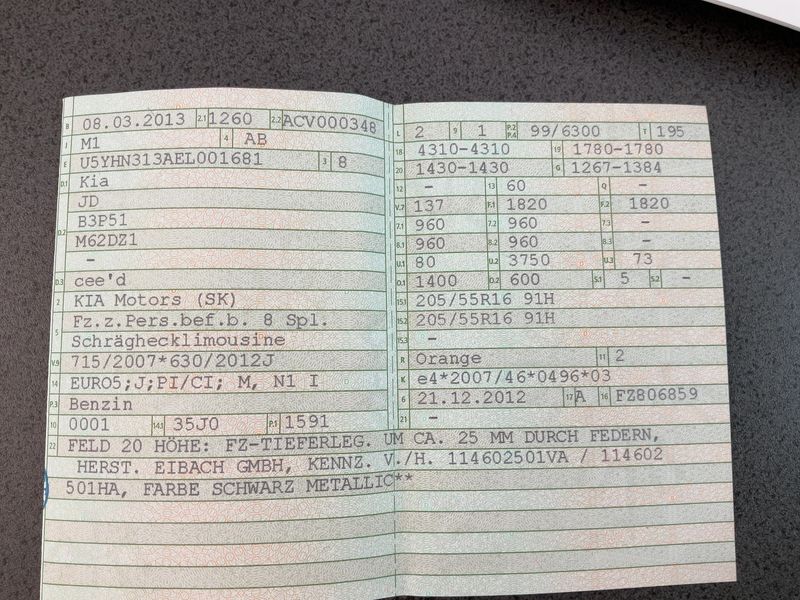 Kia pro_cee'd 1.6 GDI Spirit — zdjęcie 15