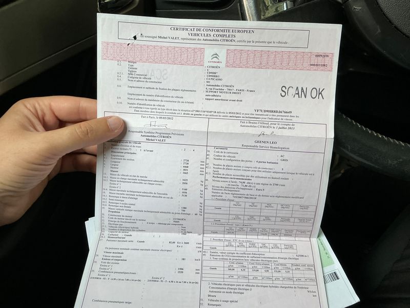 Citroen C4 Picasso 1.6 HDi Tendance — zdjęcie 6
