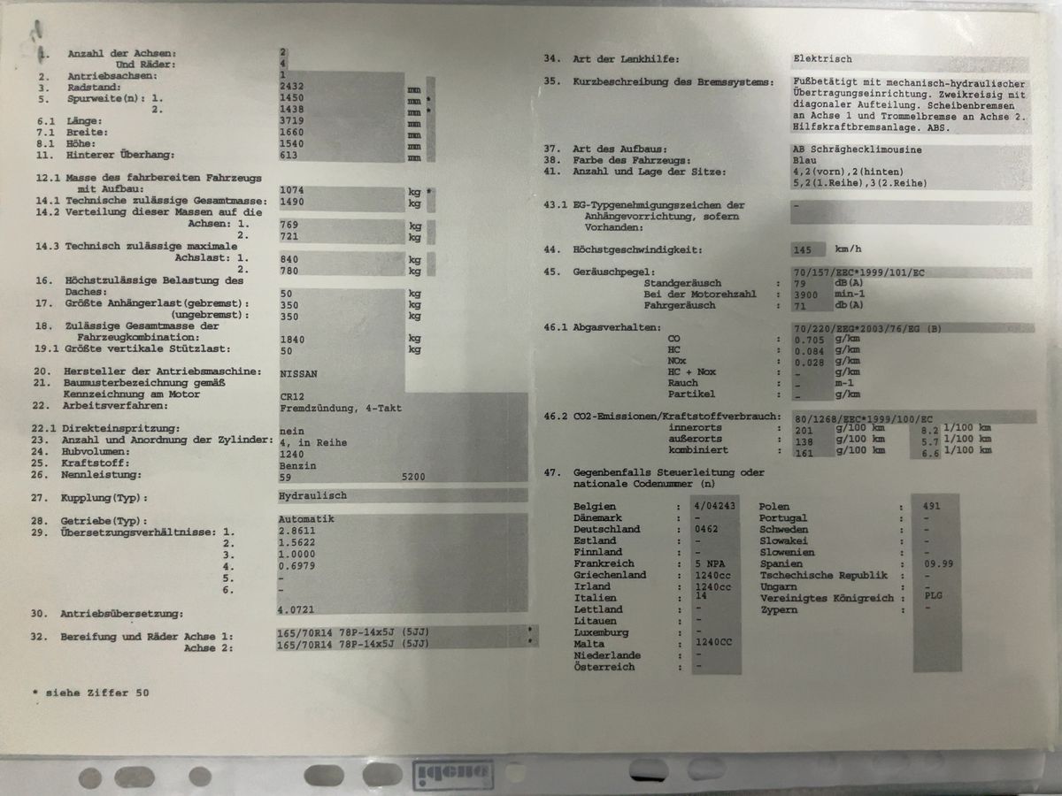 Nissan Micra 1.2 Acenta